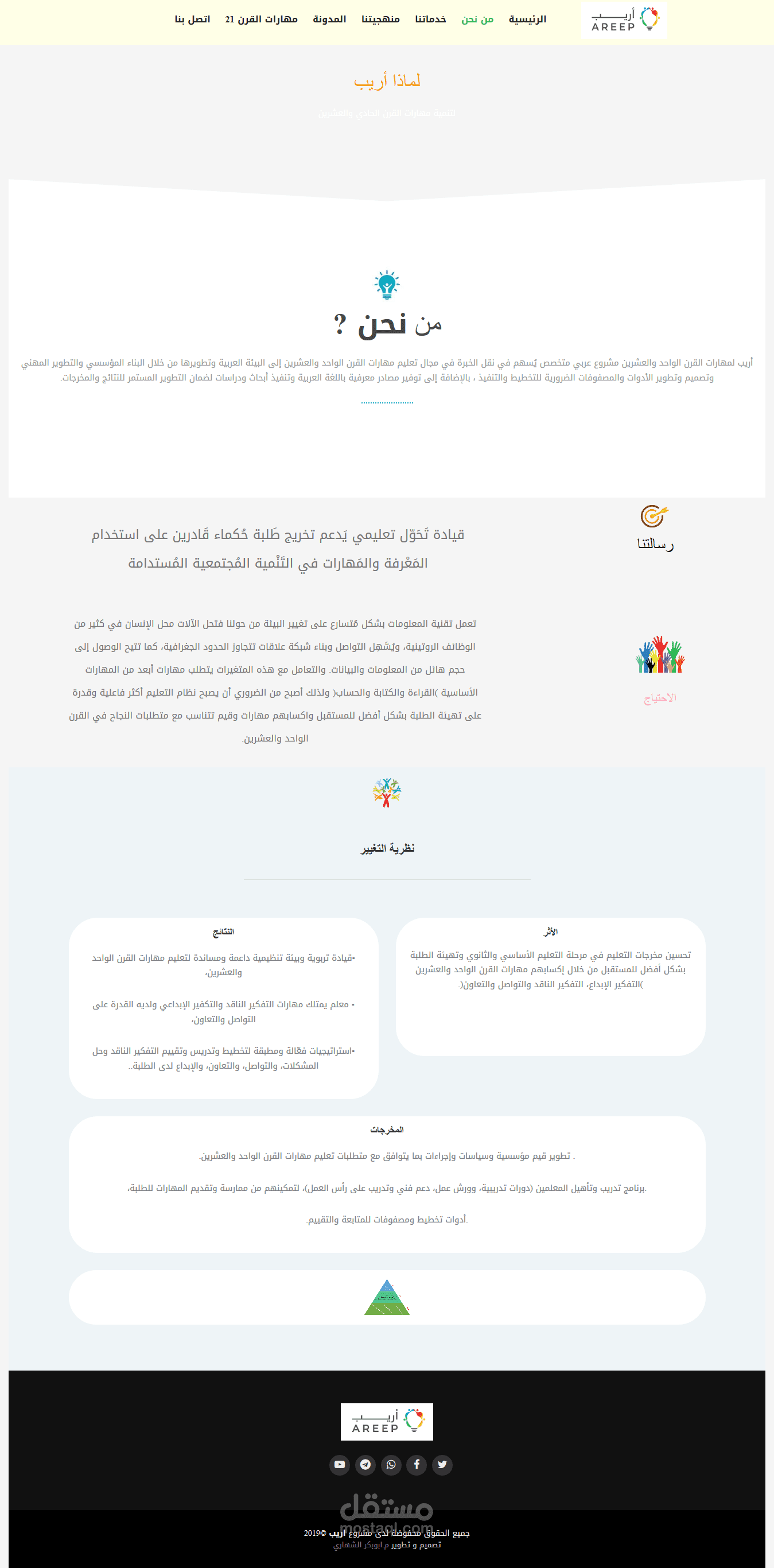 موقع منظمة اريب