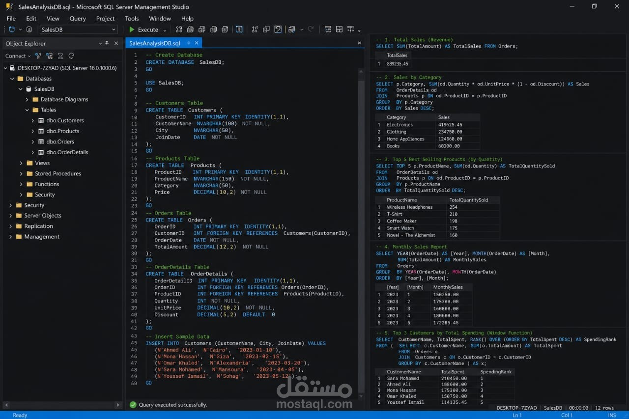 صممت قاعدة بيانات للمبيعات على Microsoft SQL Server، وأنشأت الجداول