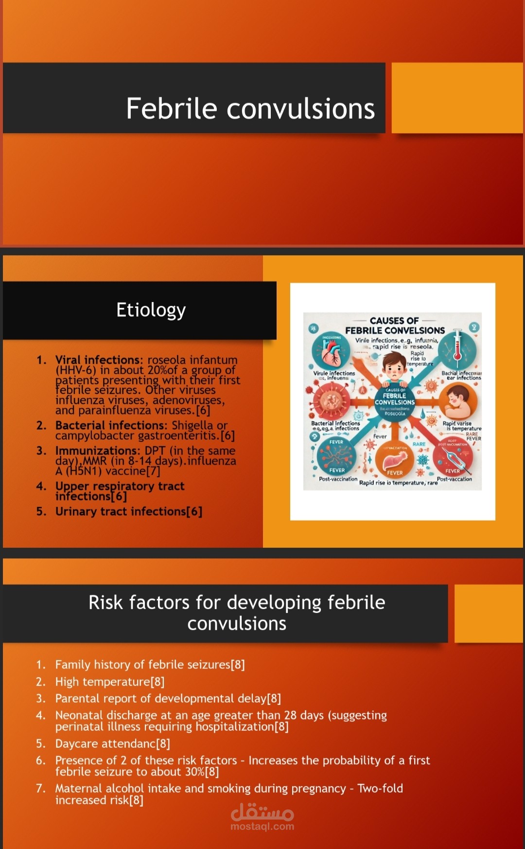عرض تقديمي طبي تخصصي حول "التشنجات الحرارية"