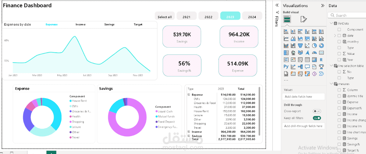 finance dashboard