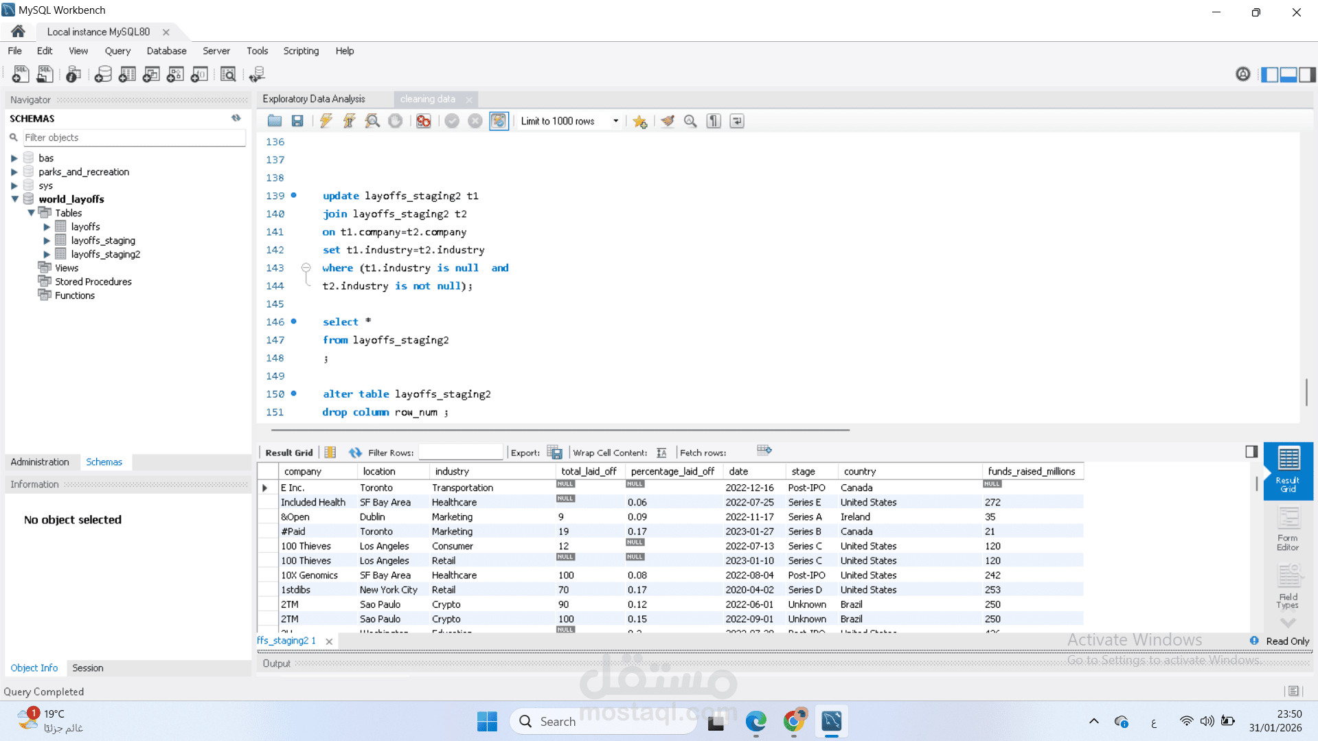 تنظيف واستخراج معلومات مفيده من البيانات