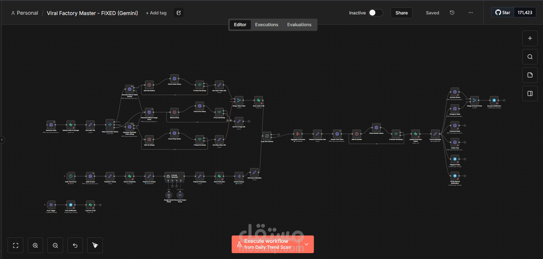 نظام خدمة عملاء لوجستي متعدد القنوات (Omnichannel AI Agent) مع دعم الوسائط المتعددة