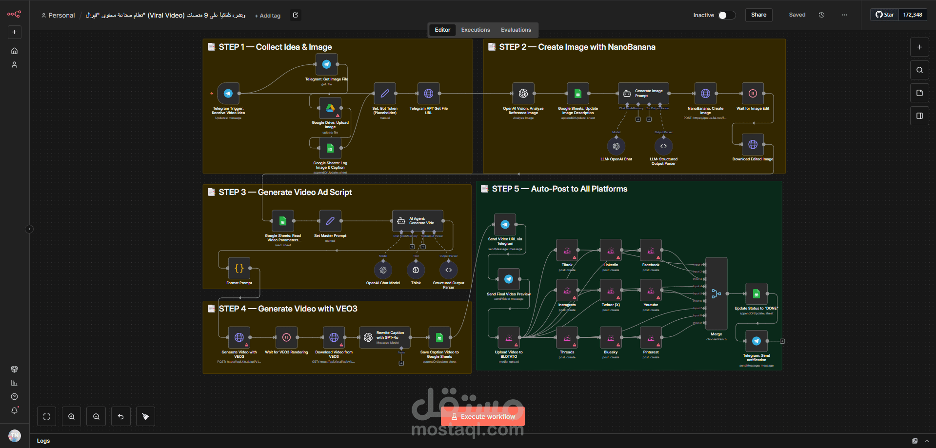 نظام صناعة محتوى "فيرال" (Viral Video) ونشره تلقائياً على 9 منصات