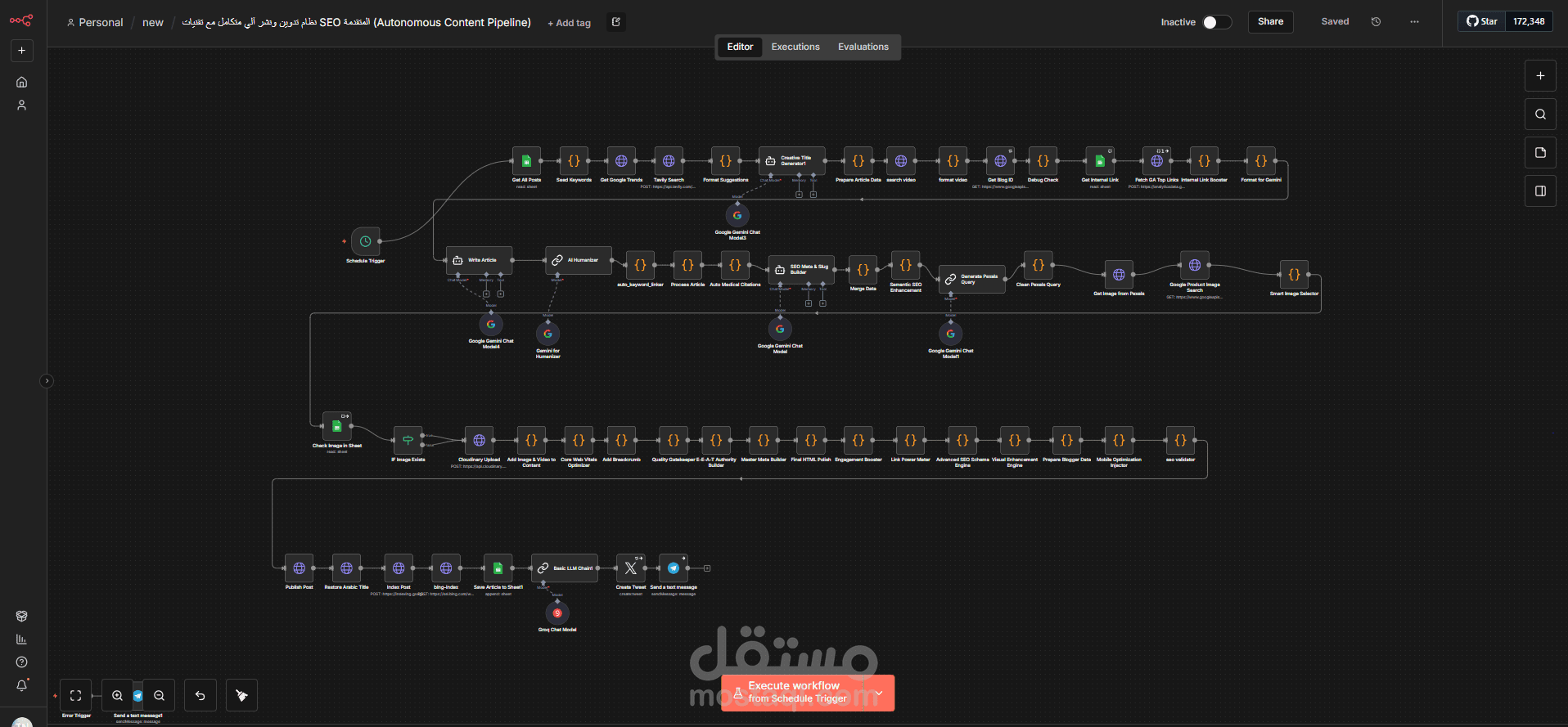 نظام تدوين ونشر آلي متكامل مع تقنيات SEO المتقدمة (Autonomous Content Pipeline) على بلوجر ووردبريس