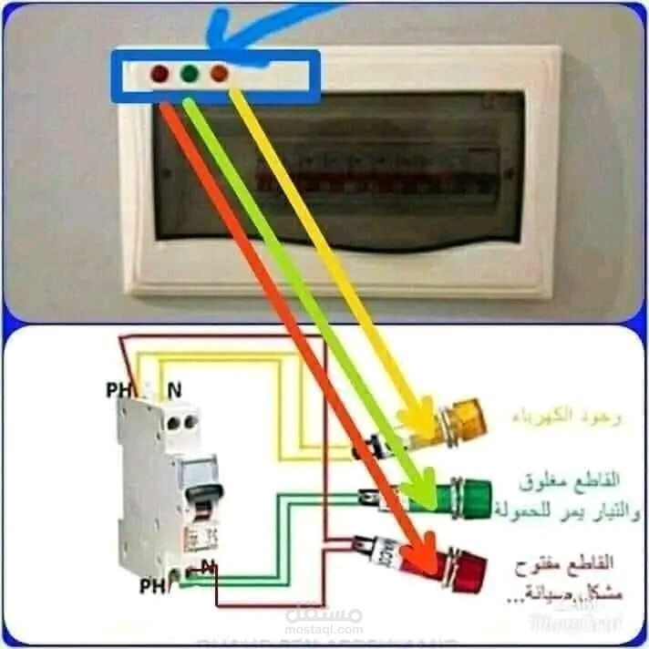 تصميم  منزال وعتاد كهربائيّ