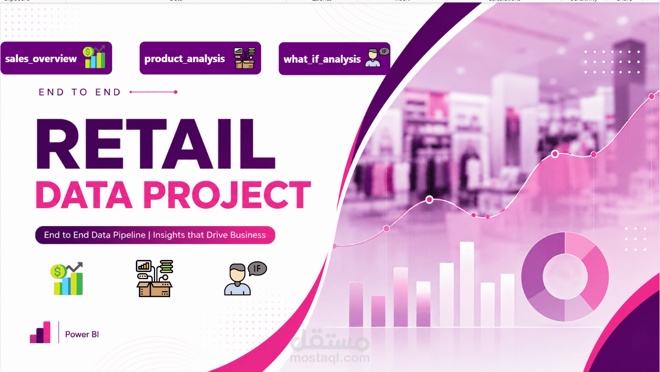 انشاء dashboard باستخدام power bi