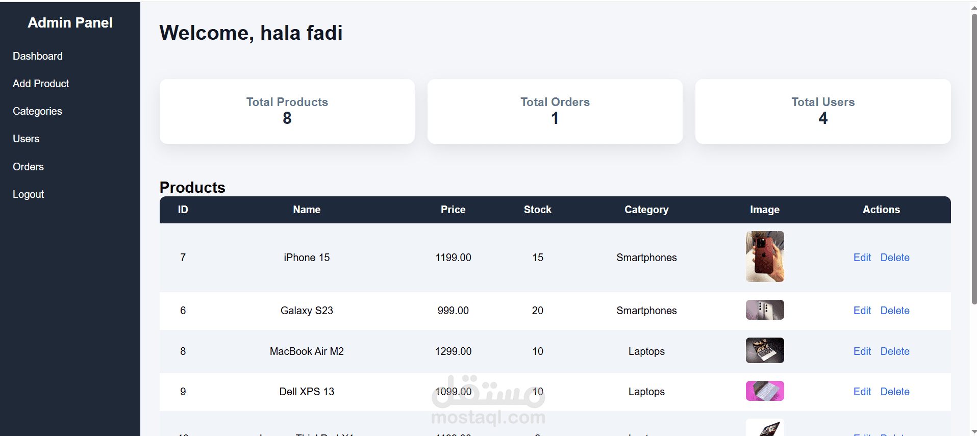 موقع ويب لادارة الاجهزة الالكترونية