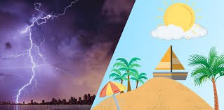 WeatherAUS Rain Prediction