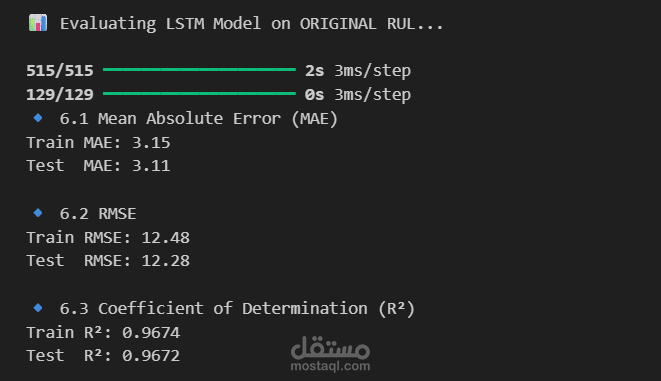 Predictive Maintenance using LSTM for Turbofan Engines