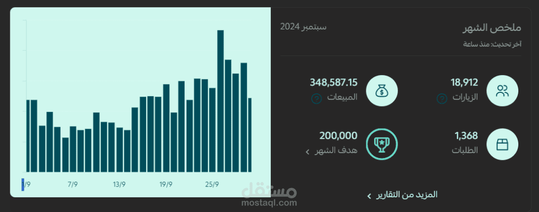 واقي شاشات التلفاز من الكسر