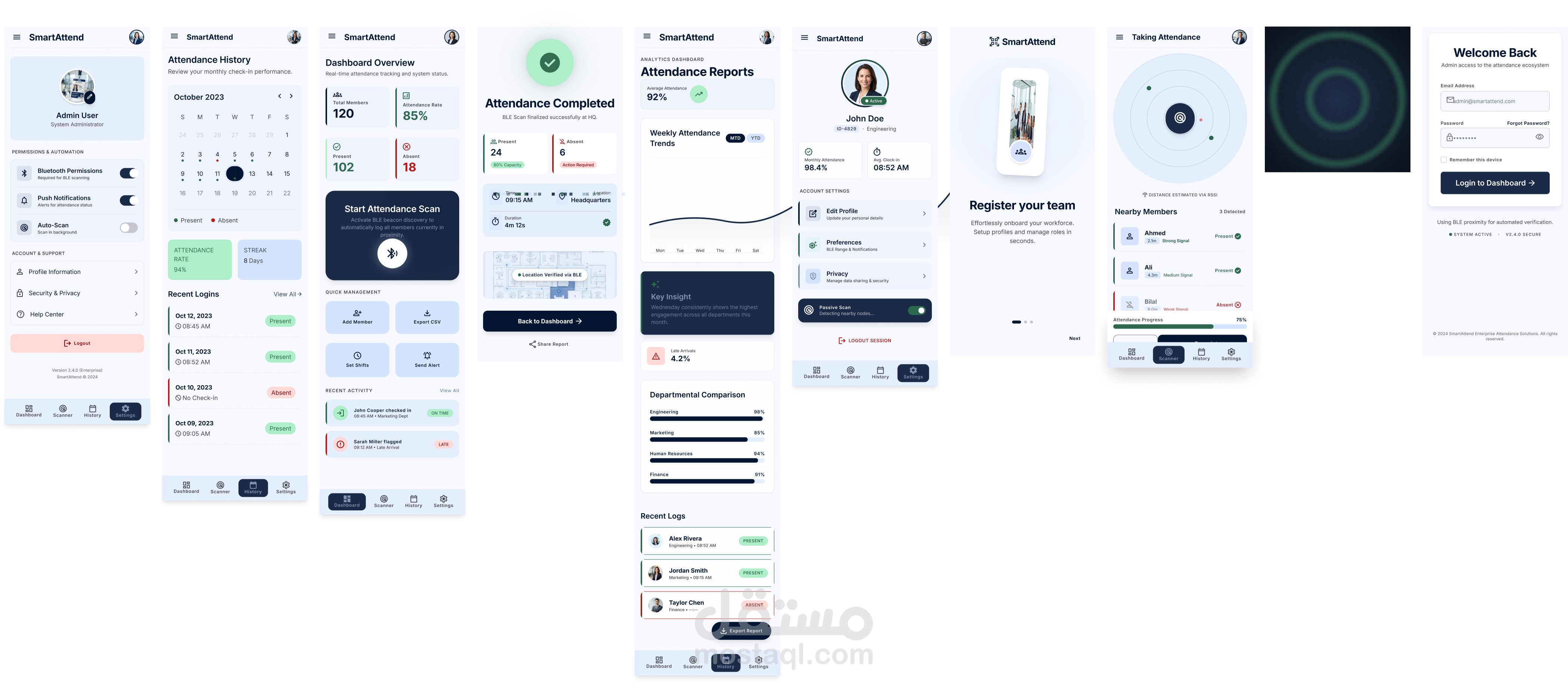 Modern SaaS UI/UX Design | تصميم واجهات SaaS الحديثة