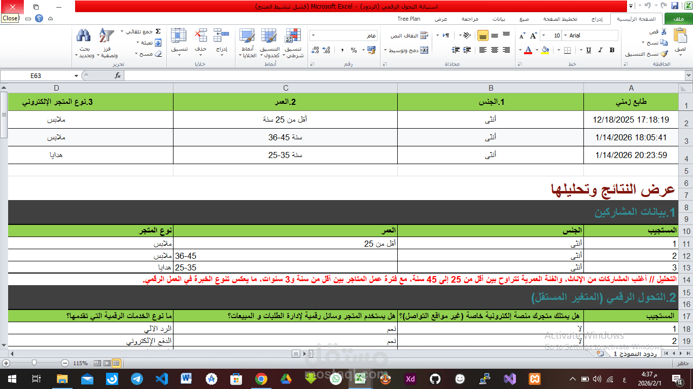 تحليل إستبانةالتحول الرقمي