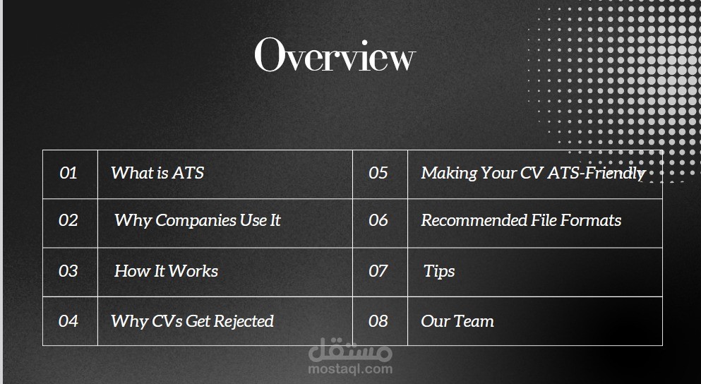 ATS Presentation – Team Project at Rwad Egypt