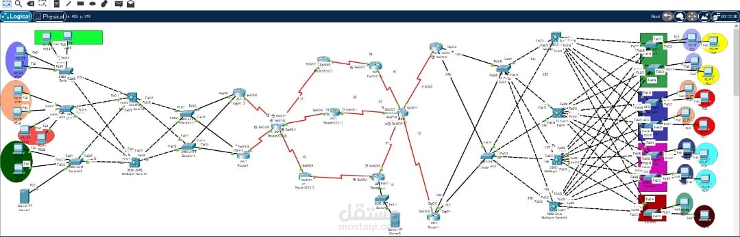 National Telecommunication Institute