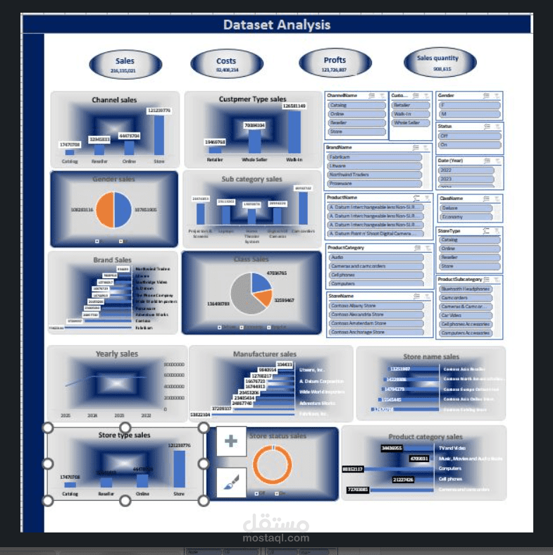 لوحة تحكم مبيعات احترافية باستخدام Excel (Pivot Tables & Charts)