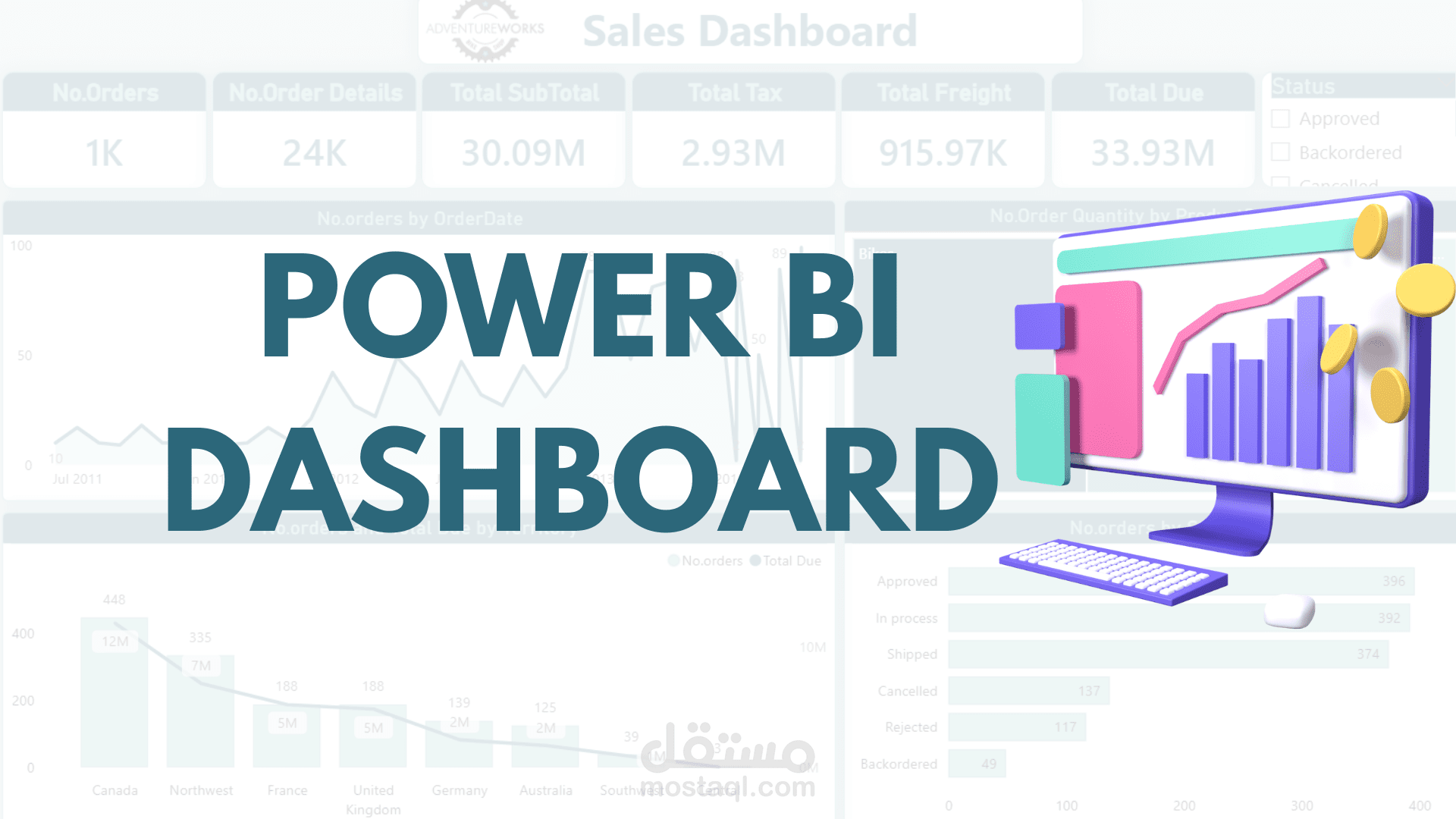 تصميم Dashboard تفاعلي لمتابعة العمليات باستخدام Power BI