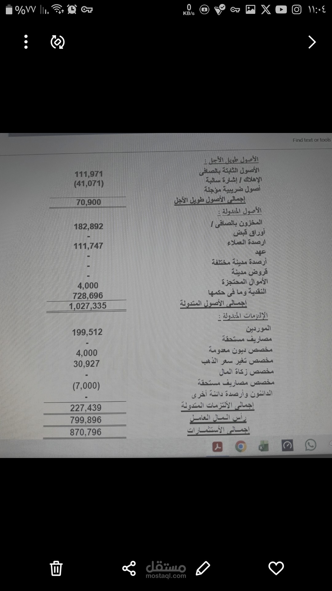 تدقيق الحسابات واصدار الميزانيات والمراكز المالية للشركات والمصانع وامكانية حل الاخطاء المحاسبية والجردية