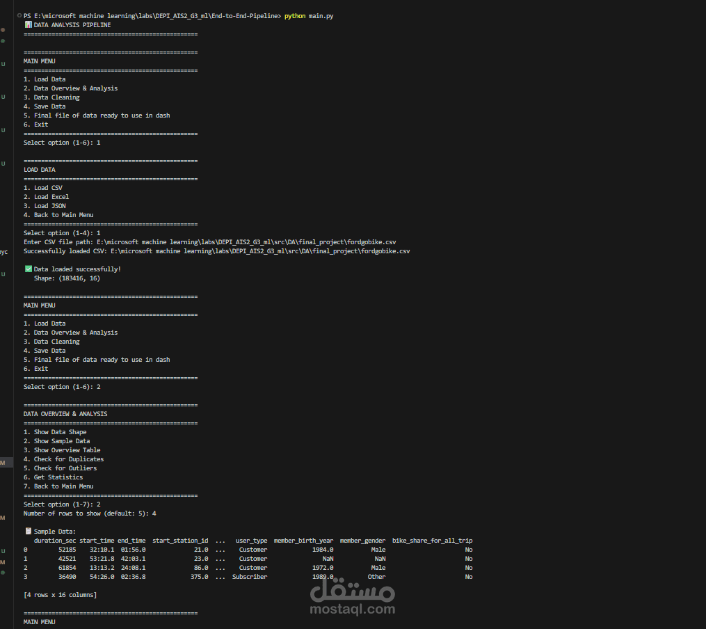 End-to-End Data Analysis & Interactive Dashboard Pipeline
