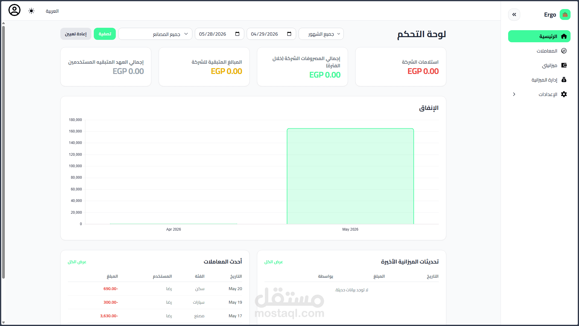 نظام إدارة التدفقات النقدية والميزانيات (تطبيق ويب متكامل Full Stack)