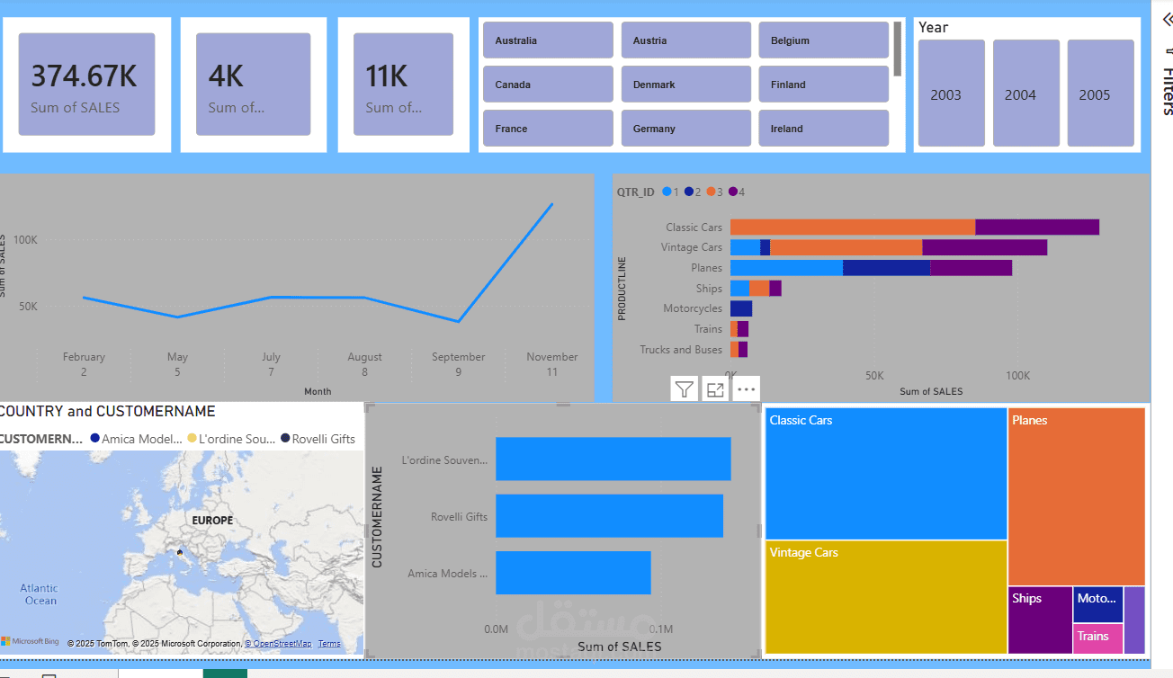 Sales_Analysis_Dashboard_Excel