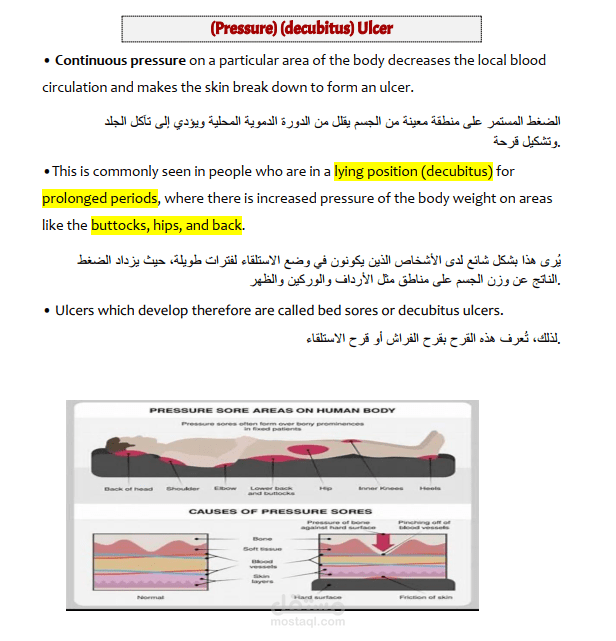 ترجمة طبية دقيقة للمحتوى الطبي من الانجليزية للعربية و تنسيقها بشكل يسهل فهمها مع صور توضيحية