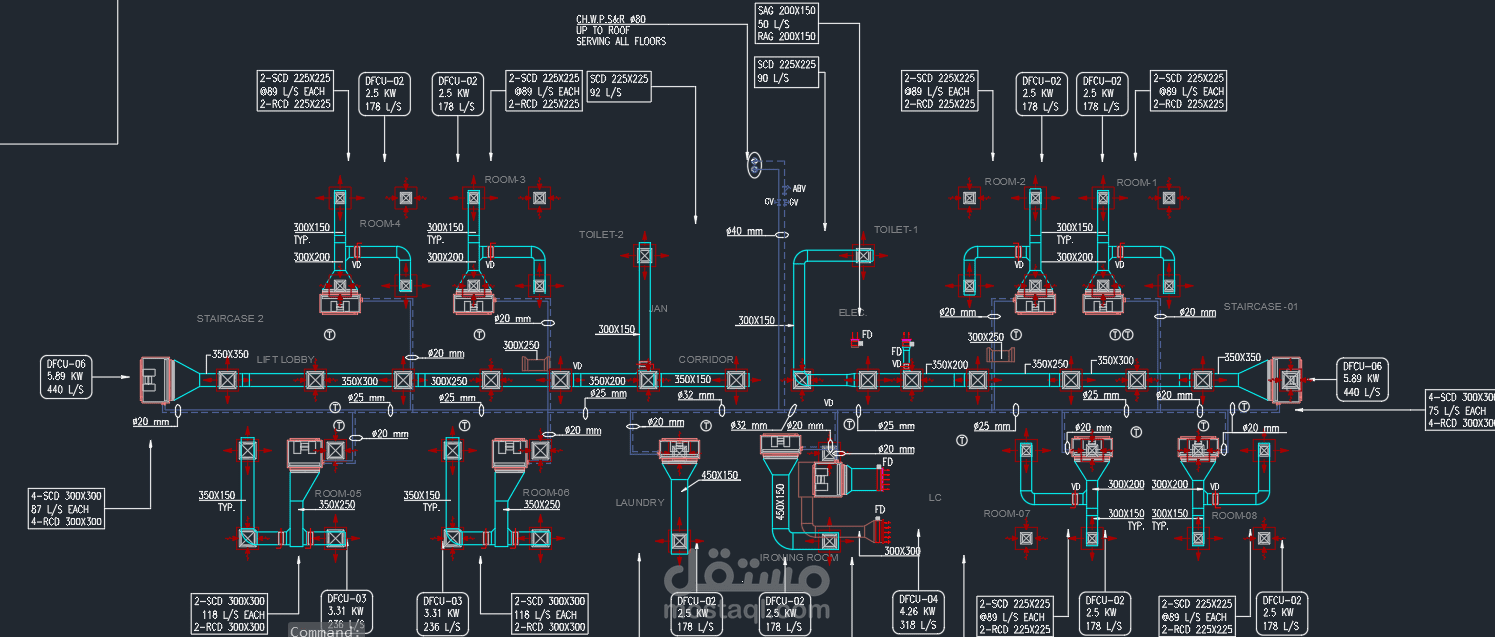 Full HVAC System Design | Ducting & Chilled Water Layout