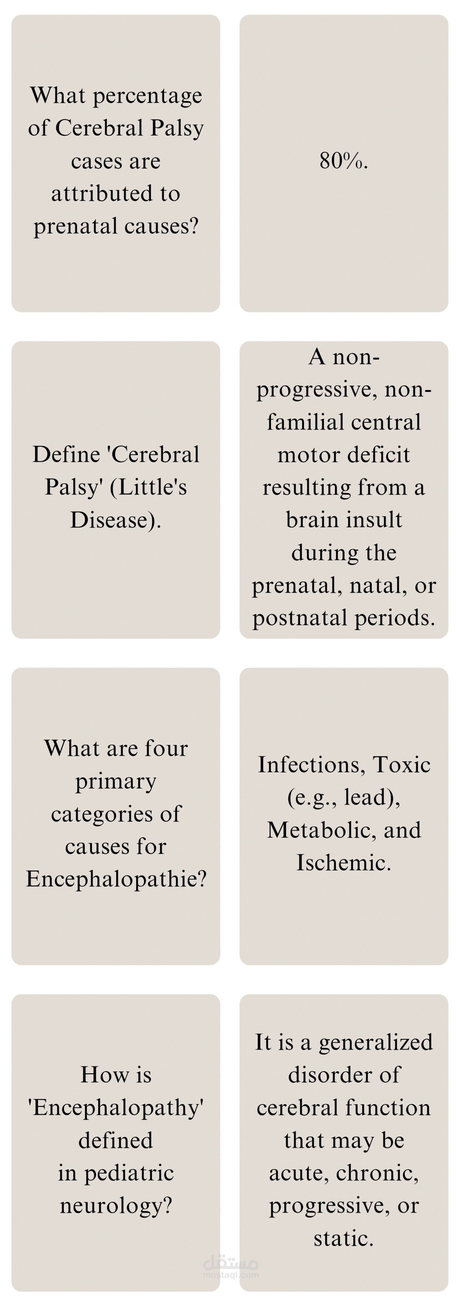 تصميم بطاقات تعليمية (Flashcards) لتبسيط المحتوى الطبي الأكاديمي.