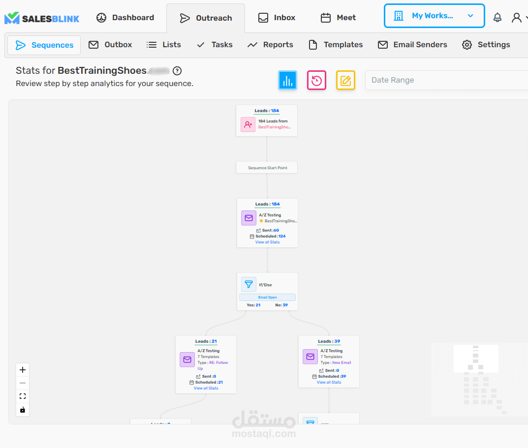 حملة ذكية للبريد إلكتروني بارد  مع منطق If/Else في SalesBlink