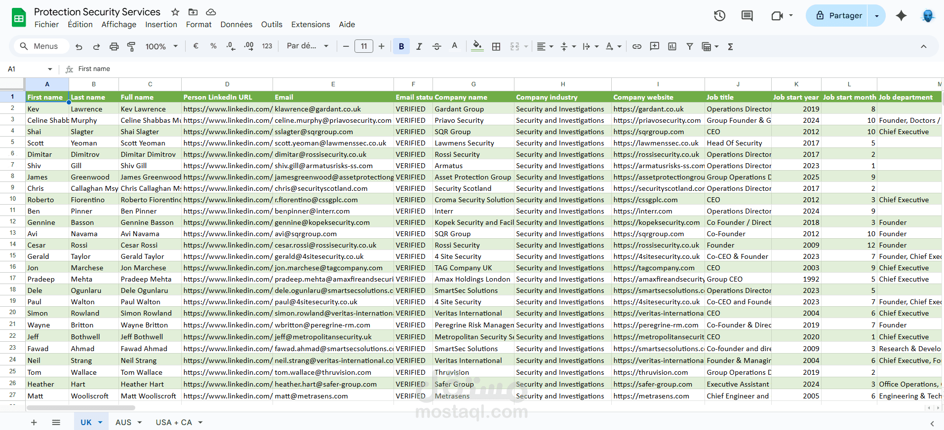بناء قائمة عملاء محتملين موثوقة مع إثراء كامل لبيانات جهات الاتصال والشركات