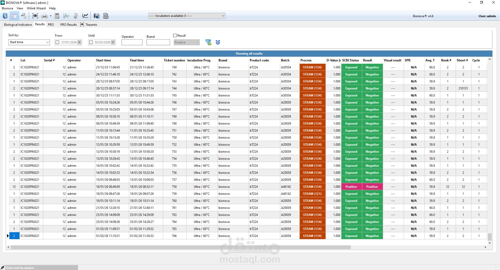 إدارة ورصد بيانات العمليات الحيوية (Digital Data Monitoring)