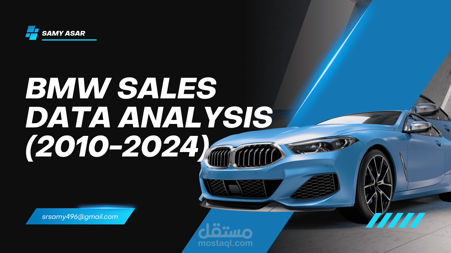 BMW Sales & Profit Analysis (2010–2024) | Python Data Analysis Project