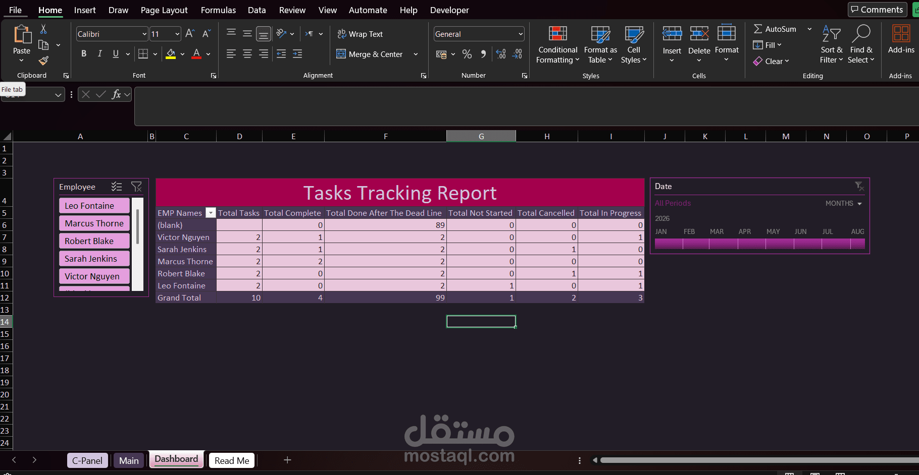 Task Tracker System نظام تتبع المهام للفرق (مدير-موظف)