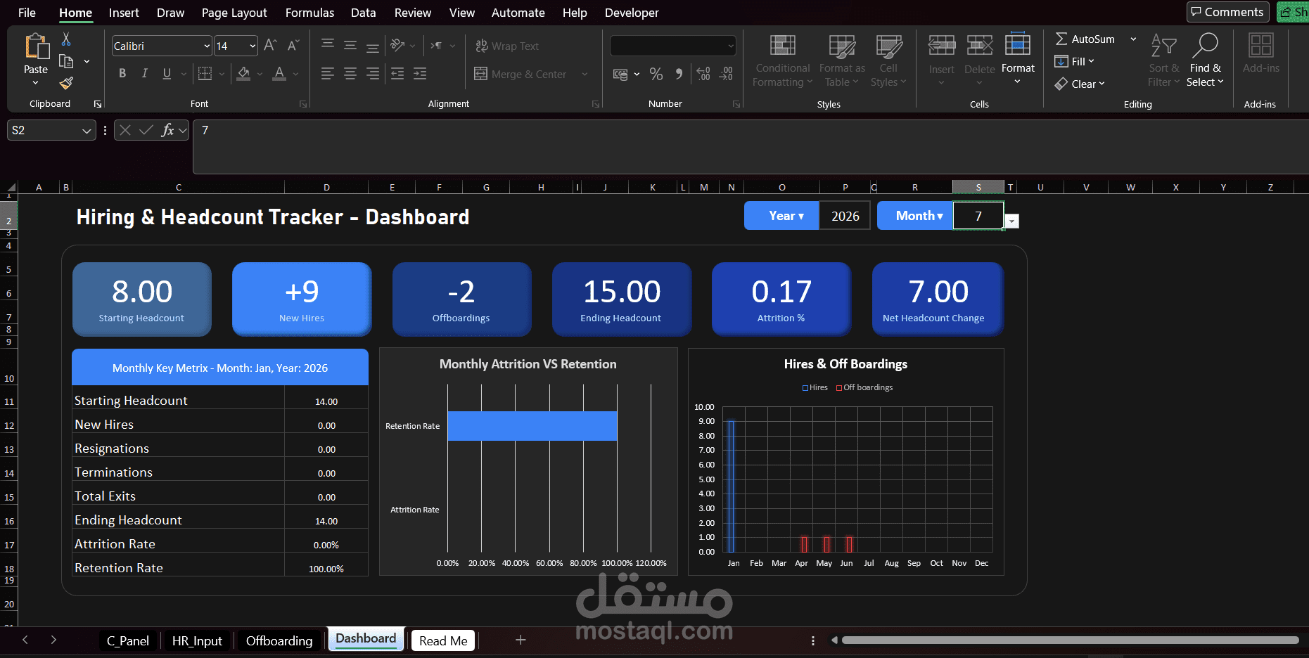 Hiring & Headcount Tracker  نظام HR متكامل | توظيف + استقالات | معدلات الاستقرار