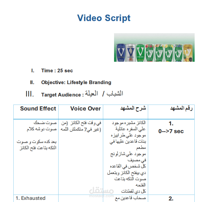 Video script writing