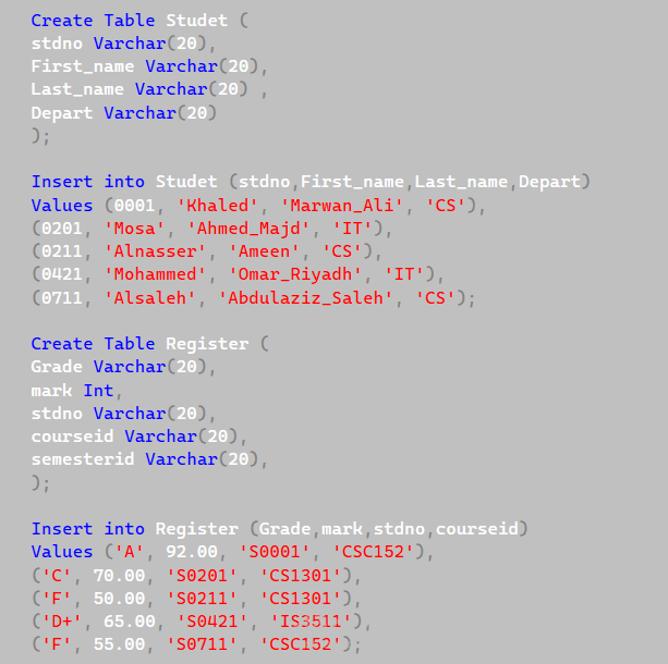 إنشاء جداول وإدارة البيانات باستخدام SQL