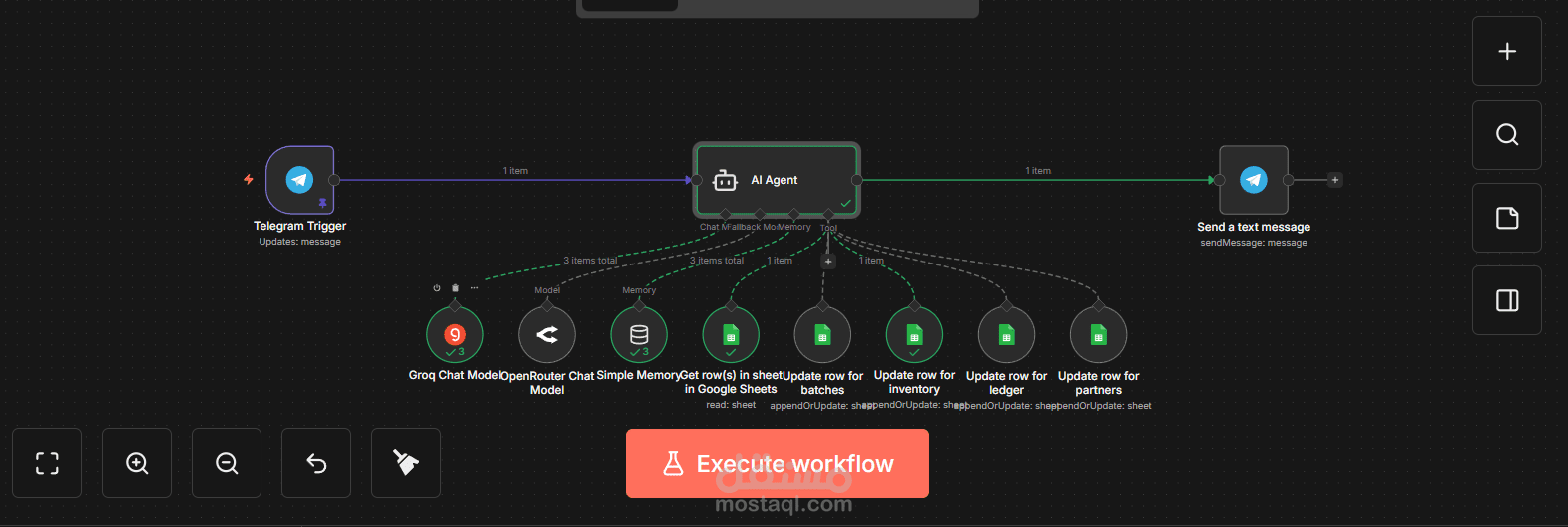 نظام أتمتة مبيعات ومخازن متكامل (n8n)