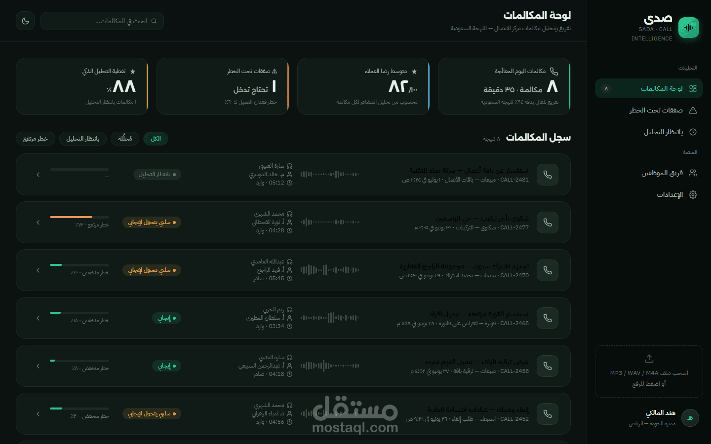 صدى — منصة تحليل مكالمات خدمة العملاء بالذكاء الاصطناعي (عربي/لهجة سعودية)