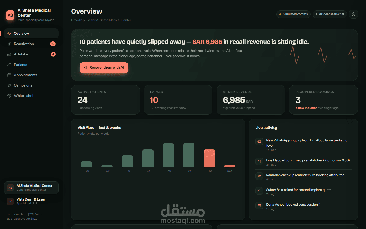 نماء — منصة SaaS متعددة المستأجرين لنمو العيادات الطبية (بعلامة بيضاء)