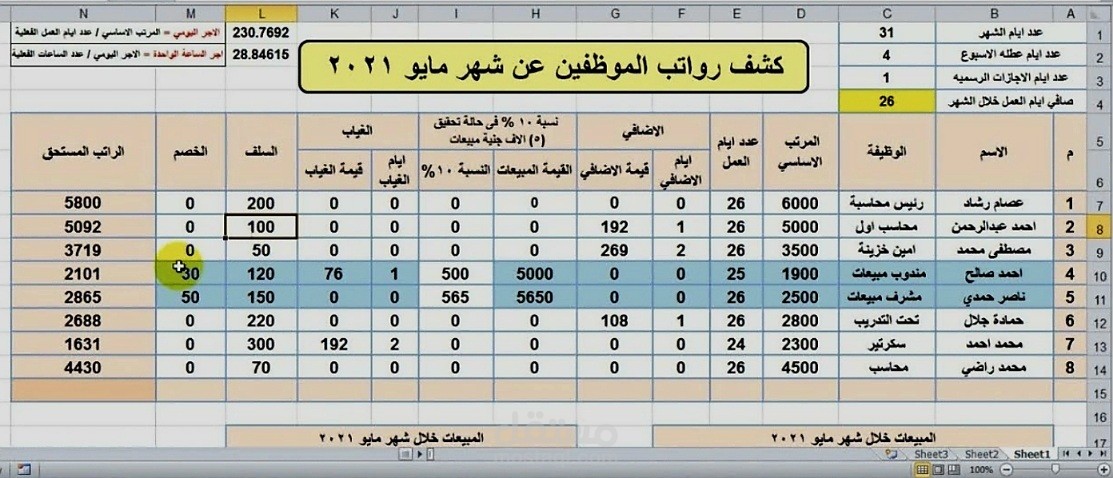 إدارة الحسابات المالية وإعداد التقارير الاحترافية باستخدام Excel