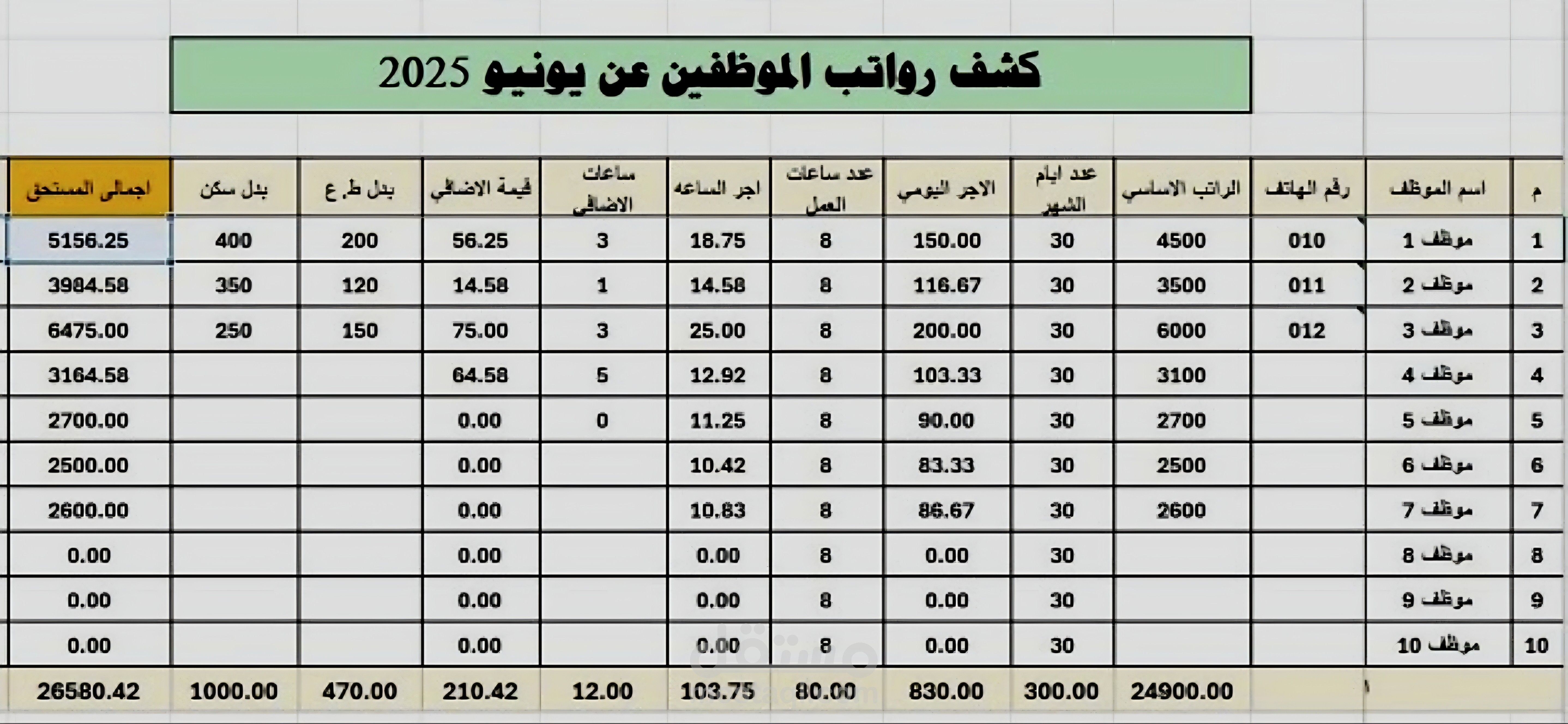 تصميم نموذج كشوف رواتب الموظفين واحتساب المستحقات