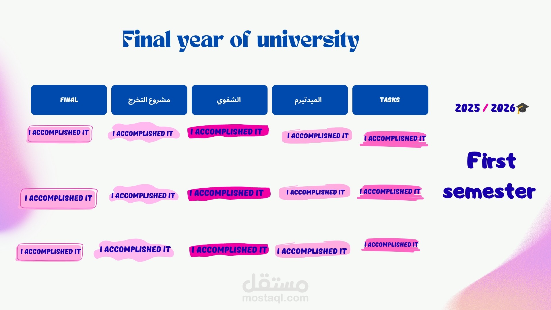 جدول لإنجاز مهام الترم الاول