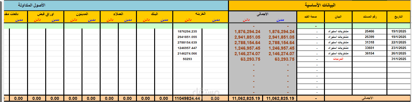 إعداد القيود المحاسبية واليومية العامة