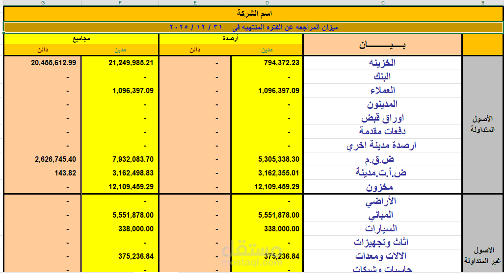 إعداد ميزان المراجعة