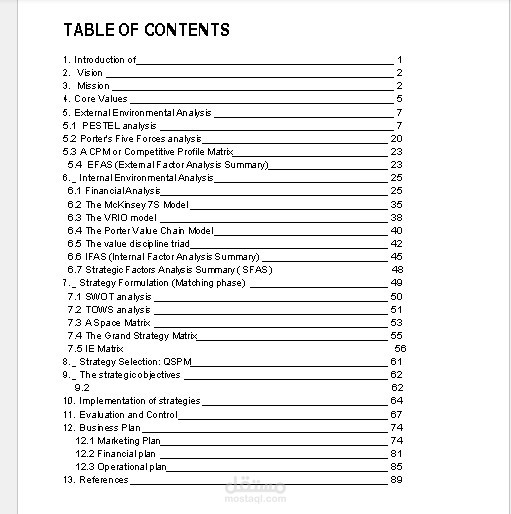 خطة استراتيجة ( مشروع التخرج فى الماجستير MBA )