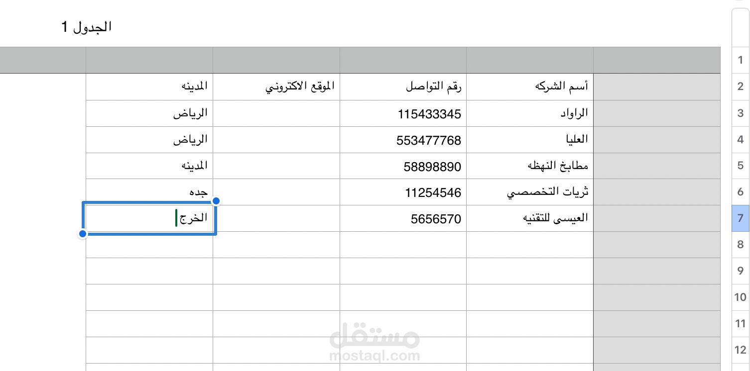 البحث الرقمي وتجميع قواعد بيانات لشركات وموردين