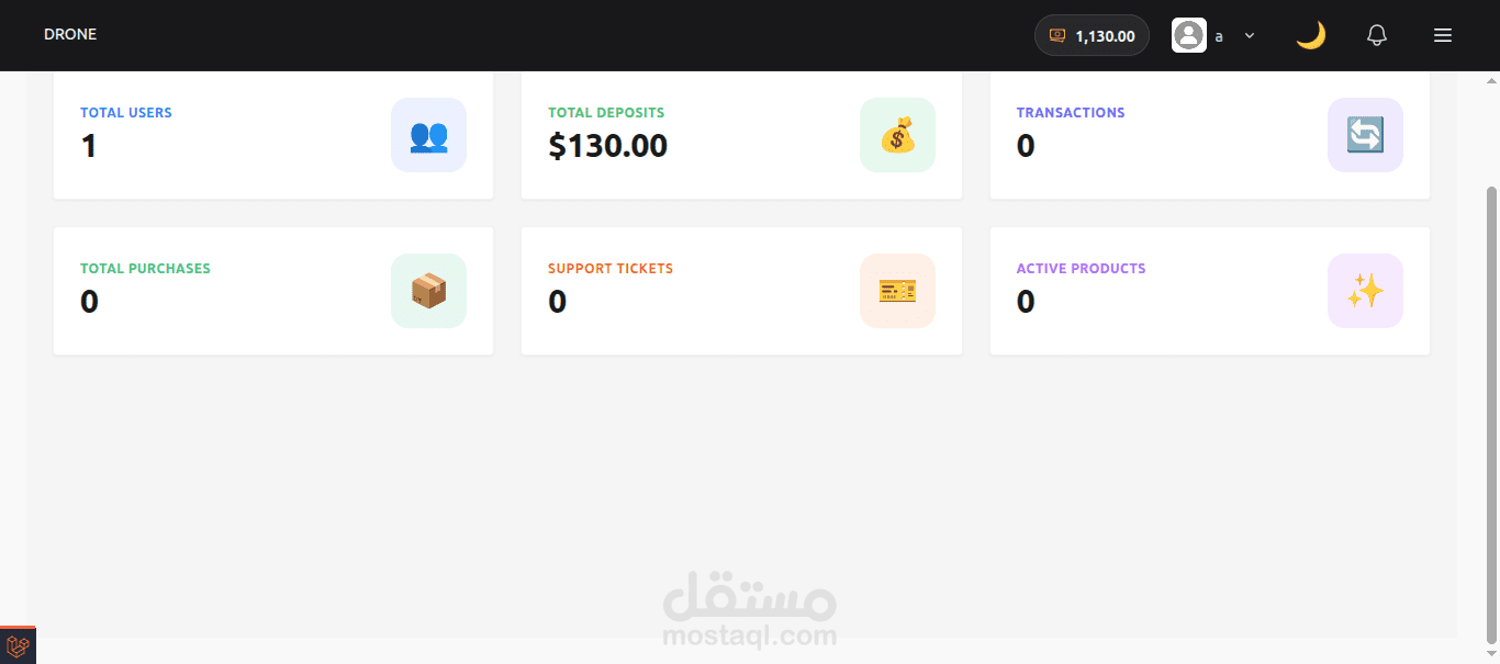admin dashboard