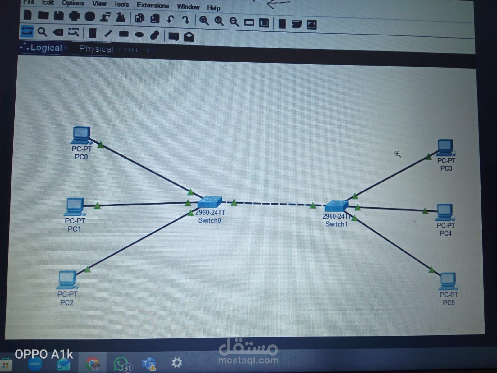 بناء و تكوين شبكات الكمبيوتر