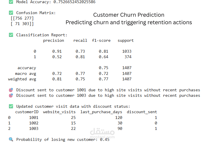 تنبؤ بفقد العملاء