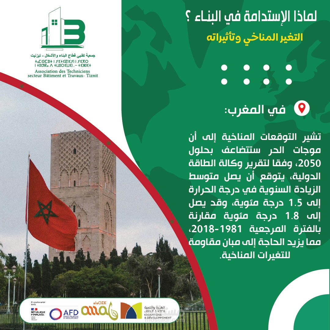 بوستر لمـاذا الإستدامة في البنــاء ؟