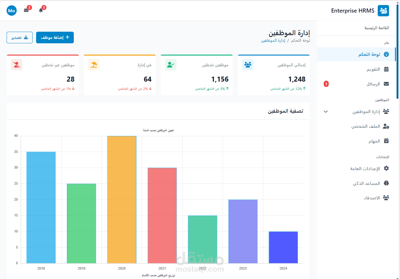 مشروع ENTERPRISE HRMS